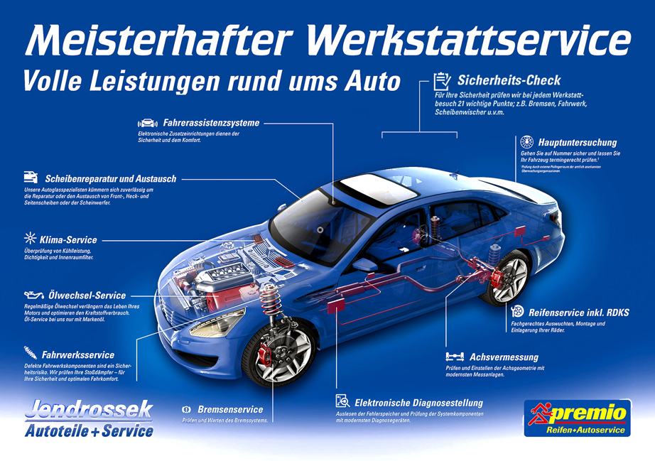 autoservice allgemein